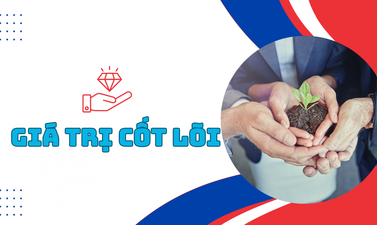 GIÁ TRỊ CỐT LÕI